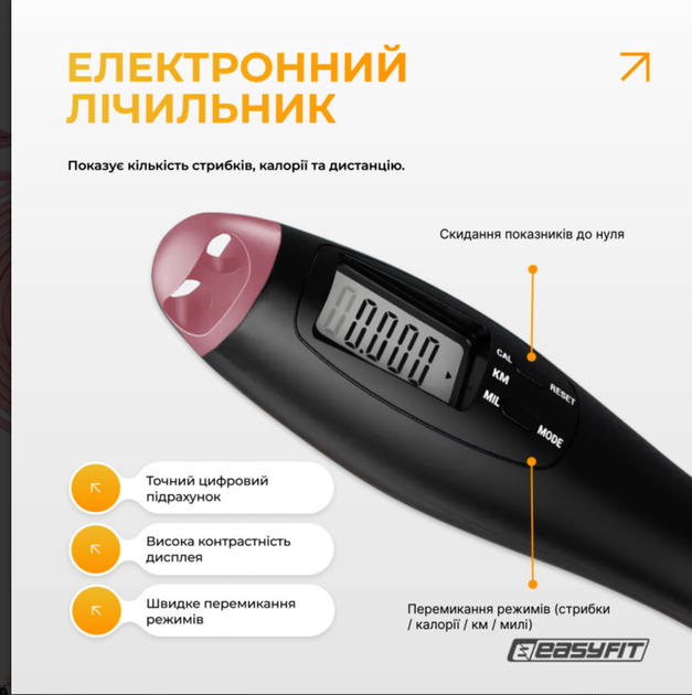 Скакалка для похудения EasyFit TwinRope 2,8м черно-розовый со счетчиком (EF-1909-BP) - изображение 4