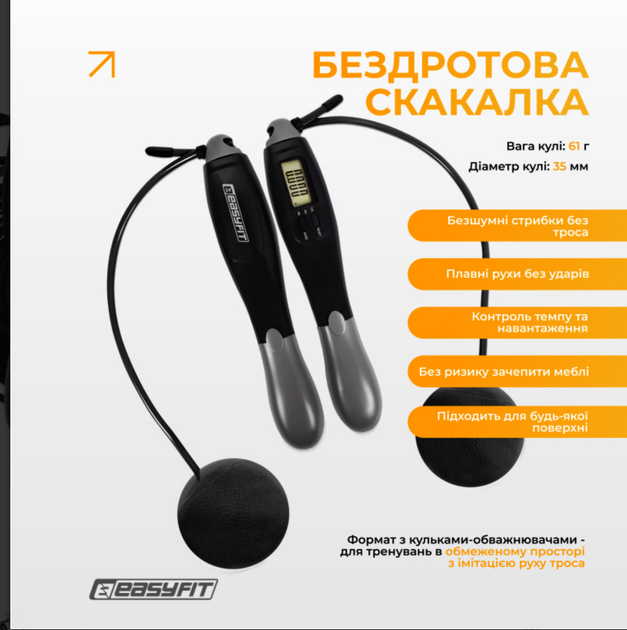 Скакалка со счетчиком EasyFit TwinRope скоростная 2,8м черная-серая (EF-1909-GY) - Фото 3 Скакалка со счетчиком EasyFit TwinRope скоростная 2,8м черная-серая (EF-1909-GY) - изображение 3