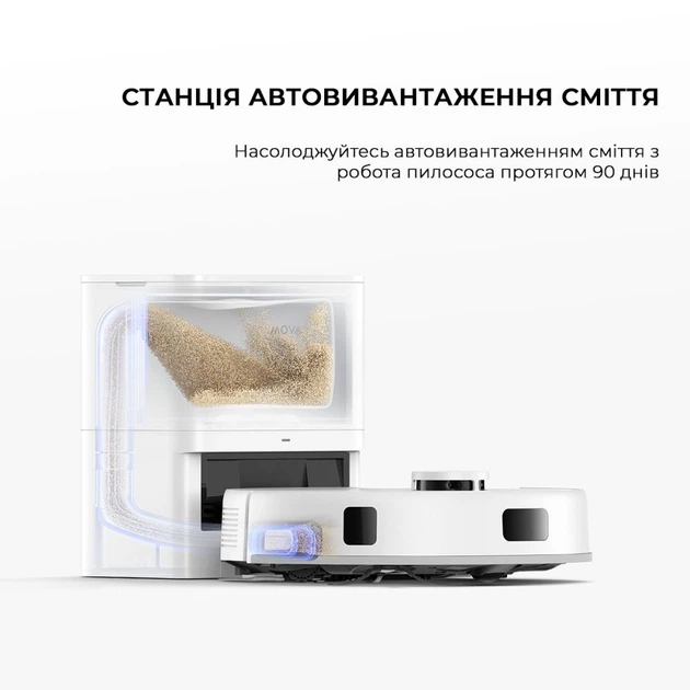Робот-пылесос Mova E20 Plus (RLE22GD) - изображение 2