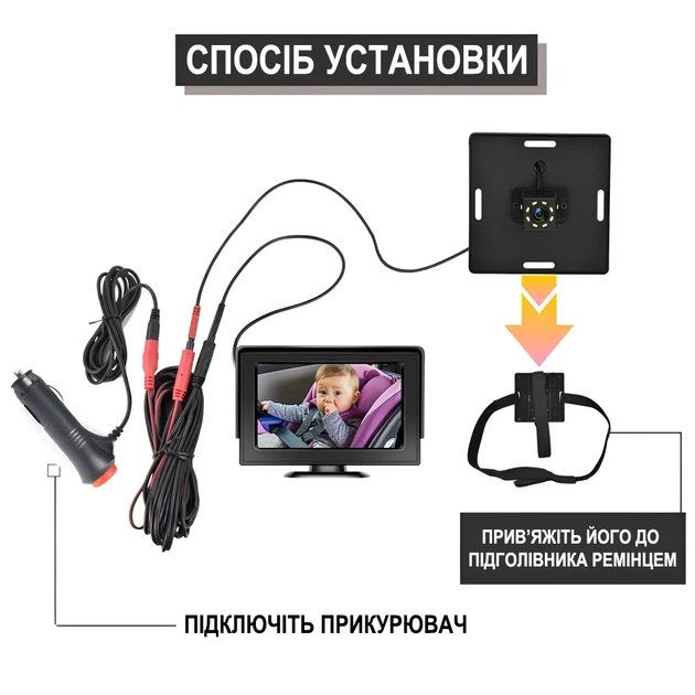 Автомобильная видеоняня Podofo Z2102 монитор 4.3" с камерой заднего вида черный - изображение 10