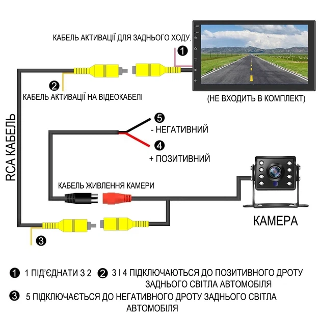 Парковочная камера заднего вида Podofo A3137 AHD CVBS с ИК ночным видением металл черный - изображение 9