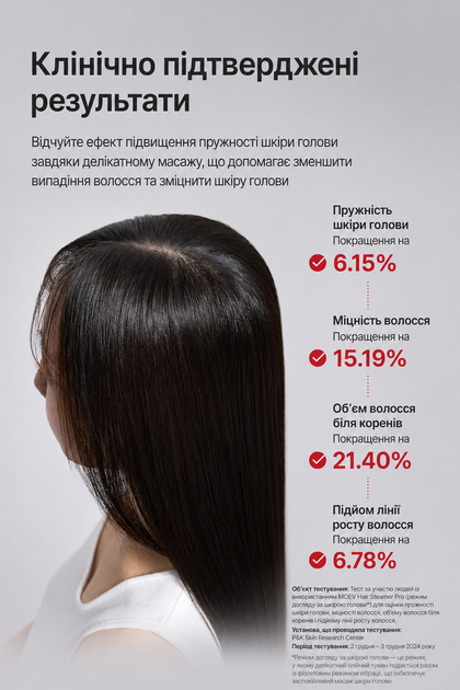 Паровой прибор-расчёска для волос MOEV Hair Steamer Pro - изображение 2