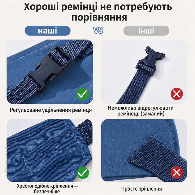 Портативний дитячий стільчик, Синій - Фото 5 Портативний дитячий стільчик, Синій - зображення 5