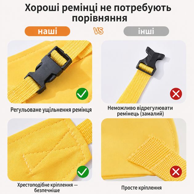 Портативний дитячий стільчик, Жовтий - Фото 5 Портативний дитячий стільчик, Жовтий - зображення 5
