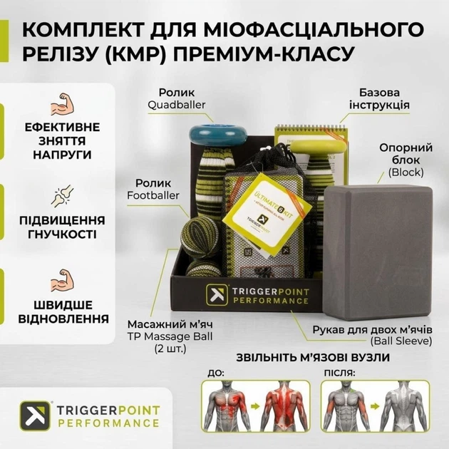Масажний набір TriggerPoint Gym Kit для МФР, тригерних точок та розслаблення м'язів 7 в 1 ( Ultimate6Kit) - изображение 7