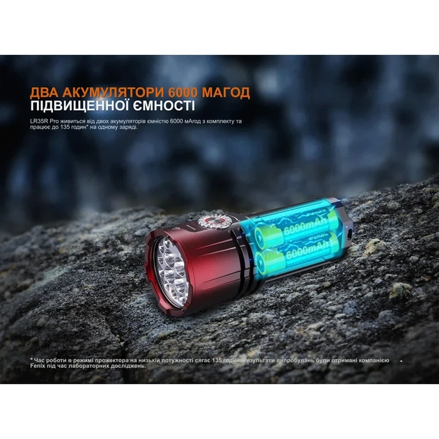 Фонарь поисковый Fenix LR35R PRO 10000 лм алюминий 143х55 мм винно-красный - Фото 15 Фонарь поисковый Fenix LR35R PRO 10000 лм алюминий 143х55 мм винно-красный - изображение 15