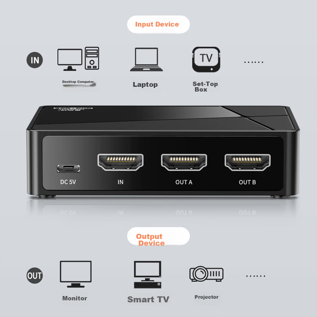 Разветвитель видеосигнала MAXCENT SH-12 4K - изображение 6