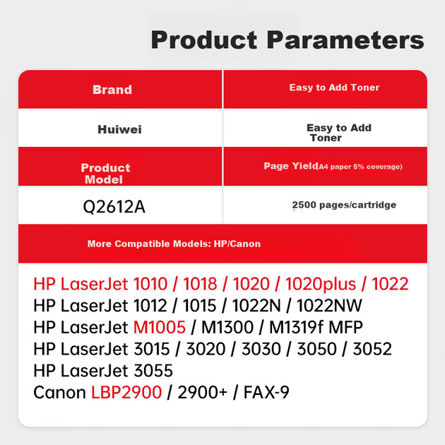 Картридж лазерный Huiwei Q2612A для HP M1005, 1020plus, 1020, 3050 и Canon LBP2900+ - изображение 4