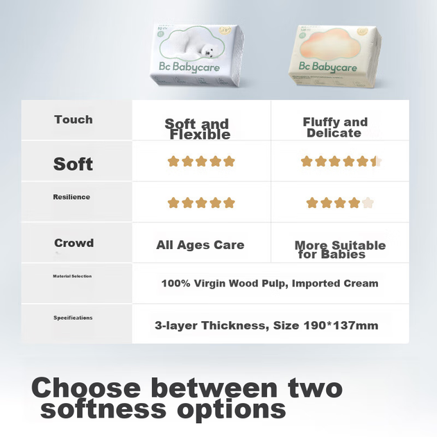 Бумажные салфетки Babycare Baby Cloud Soft, ультрамягкие салфетки для лица, очищающие и увлажняющие, кремового цвета, 108 листов * 40 упаковок - изображение 8
