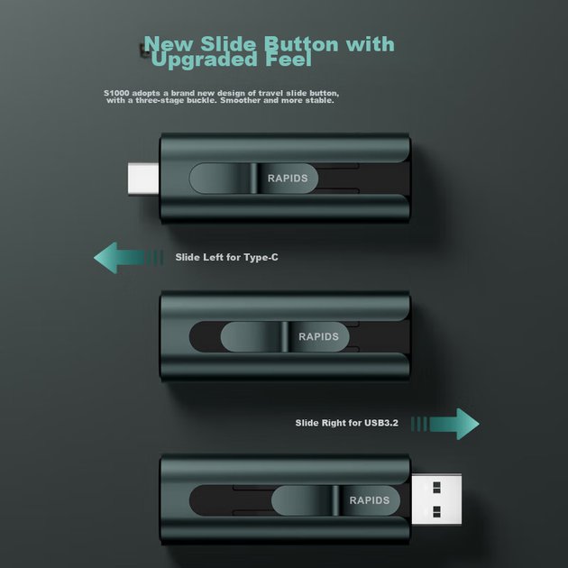 Твердотільний флеш-накопичувач HIKVISION 512 ГБ USB 3.2/Type-C із двома інтерфейсами для телефону, USB-накопичувач S1000, швидкість читання 1080 МБ/с, сумісний з Apple iPhone та комп'ютером, USB-накопичувач великої ємності подвійного призначення - изображение 11