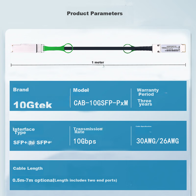 Кабель SFP+ DAC Wanzhaotongguangdian 10G 2 м (CAB-10GSFP-P2M-30-HW) - зображення 5