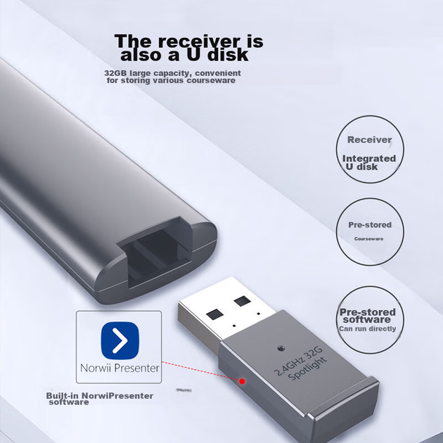 Лазерная указка NORWII для перелистывания страниц презентаций PPT, цифровая и физическая, с двойным лазером, встроенной памятью 32 ГБ, светодиодным ЖК-экраном, доской Seewo, проектором Honghe, увеличительным маркером для лекций преподавателей N95s Pro. - изображение 5