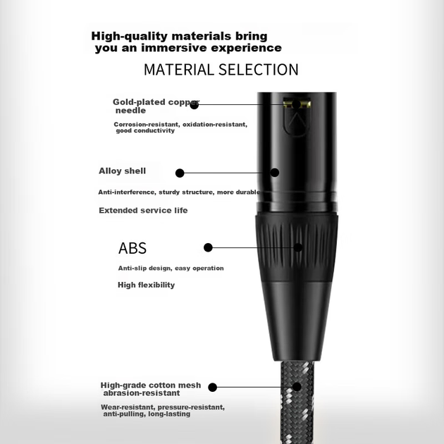 Аудиокабель Beishanque BSQ-K076 RCA—XLR балансный 3 м - изображение 6