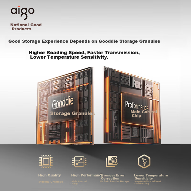 Флеш-накопичувач Aigo U453 128 ГБ типу C USB 3.2 з двома інтерфейсами для телефонів та комп'ютерів, швидкість читання 450 МБ/с, багатофункціональний флеш-накопичувач для бізнесу та офісу - изображение 12