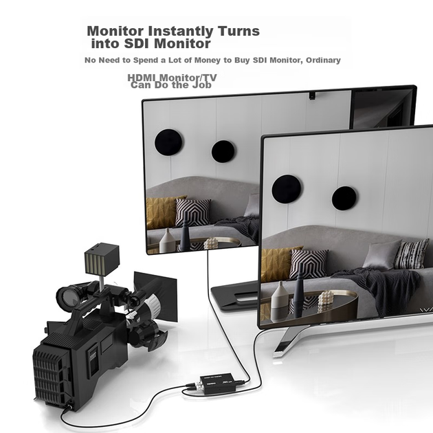 Конвертер MT-Viki MT-SDH02 SDI - HDMI с петлевим виходом (MT-SDI-H02) - изображение 5