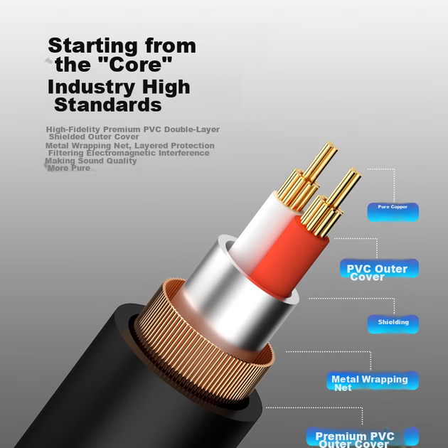 Аудіокабель ZHENWEI ZW-YPX Mini Jack 3.5 мм - 2x XLR, 8 м - зображення 8