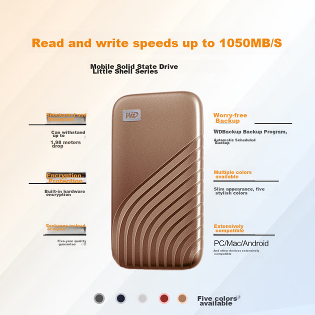 Портативный твердотельный накопитель Western Digital (WD) 1 ТБ NVMe (PSSD) My Passport SSD с интерфейсом Type-C и прямой связью по телефону 1050 МБ/с для ноутбука и мобильного телефона. Внешнее устройство двойного назначения. - изображение 6