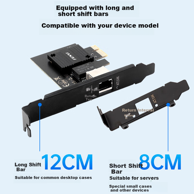 Сетевая карта Fenvi Intel I226 PCI Express / 2.5 Гбит/с Ethernet - изображение 5
