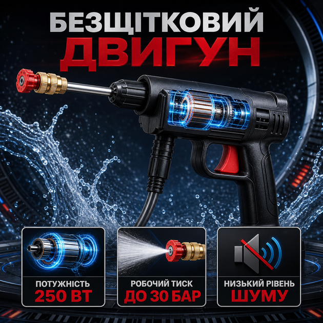Аккумуляторная мойка высокого давления 36 В, портативная мини-мойка для автомобиля, дома и сада, 2 аккумулятора по 5 А·ч, бесщеточный двигатель, 30 бар, шланг 5 м, чехол, 3 насадки - изображение 2