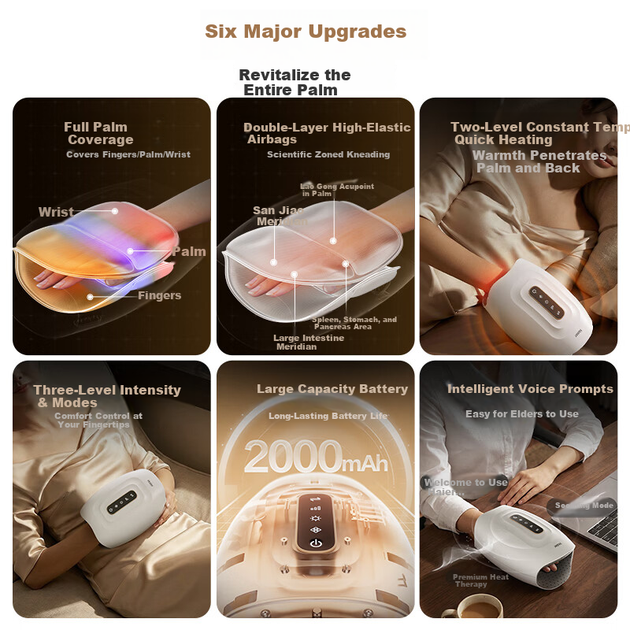 Массажер Haier HL-H1M для рук с прогревом при тендините - изображение 8