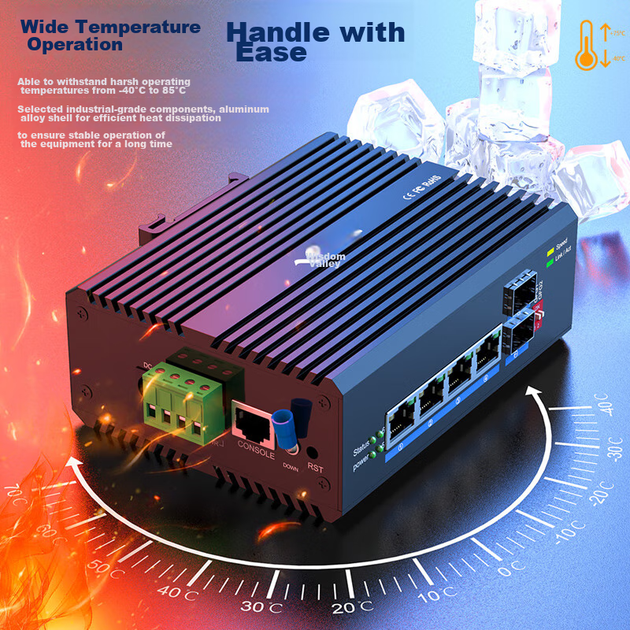 Промышленный управляемый коммутатор Huigu HG800-23, гигабитный, кольцевой, 1 оптический и 4 электрических порта, на DIN-рейку, с поддержкой ERPS и VLAN - изображение 8