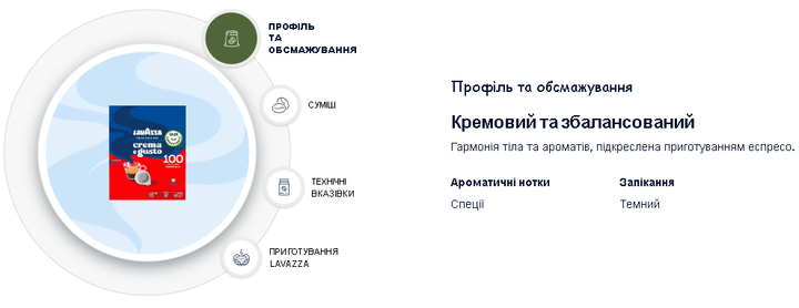 Кофе в чалдах ESE Lavazza Crema e Gusto (100 чалд) - зображення 4