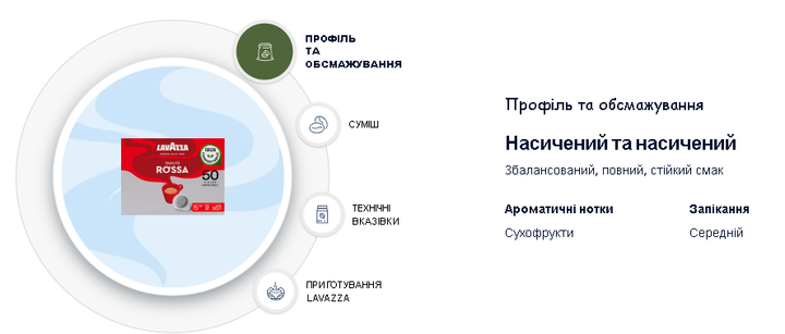 Кофе в чалдах ESE Lavazza Qualita ROSSA (50 чалд) - изображение 2