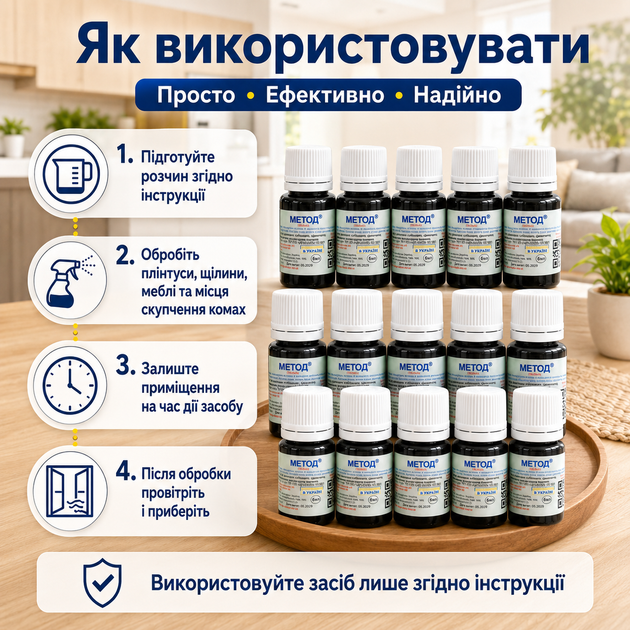 Комплексний інсектицид МЕТОД Кат від тарганів та шкідників, економ-набір з 3-х комплектів (15 флаконів) - изображение 2