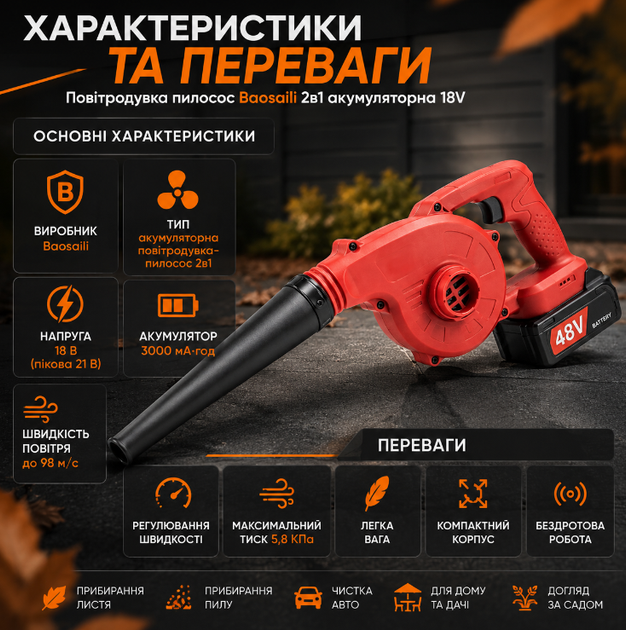 Повітродувка пилосос Baosaili 2в1 акумуляторна 18V 3000 мАг з регулюванням швидкості для прибирання листя червона - Фото 3 Повітродувка пилосос Baosaili 2в1 акумуляторна 18V 3000 мАг з регулюванням швидкості для прибирання листя червона - зображення 3
