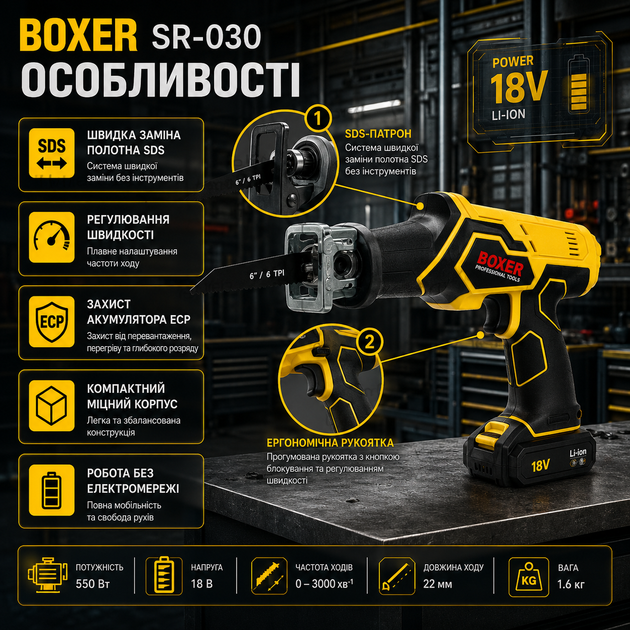 Акумуляторна шабельна пила Boxer SR030 18 В з двома акумуляторами шабельна ножівка для дерева металу труб і пластику - зображення 2