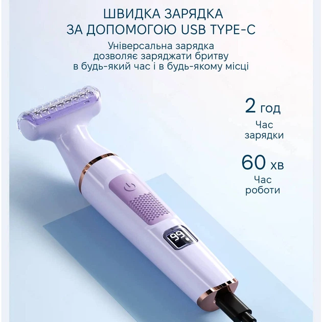 Эпилятор беспроводной аккумуляторный женский Xiaomi Enchen A1 Lilac - Фото 8 Эпилятор беспроводной аккумуляторный женский Xiaomi Enchen A1 Lilac - изображение 8