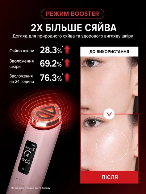 Многофункциональное устройство для домашнего ухода за кожей Medicube AGE-R Booster Pro X2 White - изображение 5