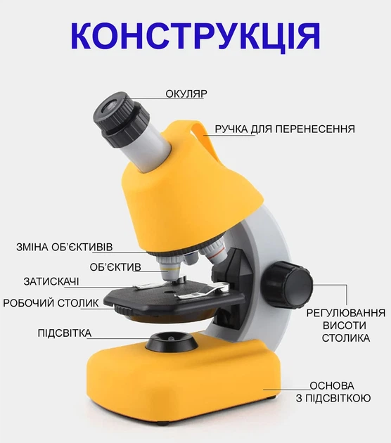Детский микроскоп uSmart 1113A-1 1200Х жёлтый - изображение 7