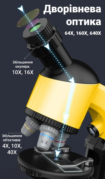 Микроскоп детский uSmart 1100A-1 640х жёлтый - изображение 4