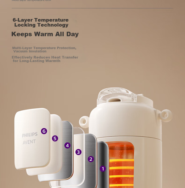 Бутылочка Philips Avent Baby - изображение 5