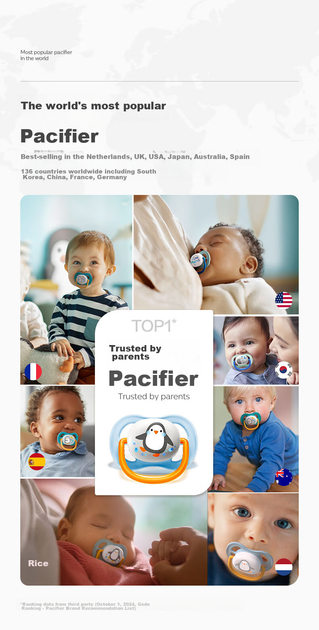 Пустышка Philips Avent для новорожденных цельная силиконовая (100055875916) - изображение 3