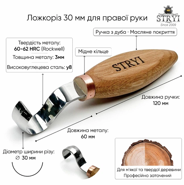 Набор ложкорезов STRYI Profi: диаметры 25 мм и 30 мм – для резьбы деталей разного размера, арт. 152530 - Фото 3 Набор ложкорезов STRYI Profi: диаметры 25 мм и 30 мм – для резьбы деталей разного размера, арт. 152530 - изображение 3
