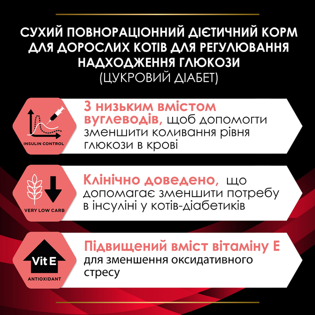 Сухий корм для котів Purina Pro Plan Veterinary Diets Obesity 1.5 кг - зображення 7