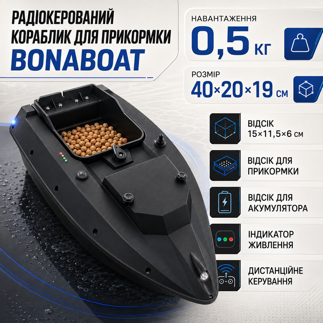 Радиоуправляемый кораблик для завоза прикормки до 500 м с пультом управления, бункером и навигационными огнями - изображение 2
