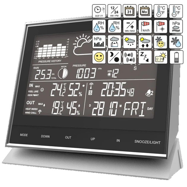 Метеостанція Technoline WS1700 Black (WS1700) - зображення 5