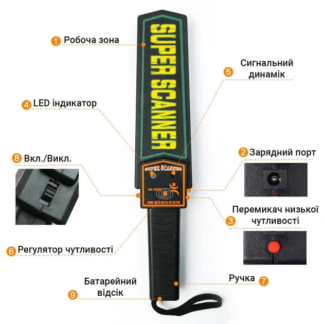 Ручний металодетектор Super Scanner MD3003B1 22 кГц пластик 41х8,5х4,5 см - Фото 3 Ручний металодетектор Super Scanner MD3003B1 22 кГц пластик 41х8,5х4,5 см - зображення 3