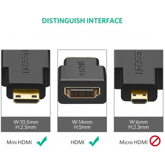 Адаптер UGREEN Mini HDMI Male to HDMI Female Adapter (Black)(UGR-20101) - Фото 5 Адаптер UGREEN Mini HDMI Male to HDMI Female Adapter (Black)(UGR-20101) - зображення 5