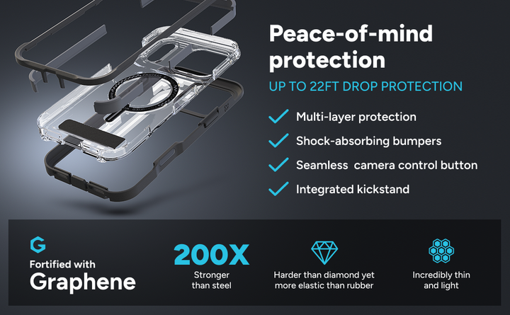 Чохол ZAGG Gear4 Rainier MagSafe KS для Iphone 17 Pro (6.3") Прозорий + Black протиударний із підставкою - Фото 12 Чохол ZAGG Gear4 Rainier MagSafe KS для Iphone 17 Pro (6.3") Прозорий + Black протиударний із підставкою - зображення 12