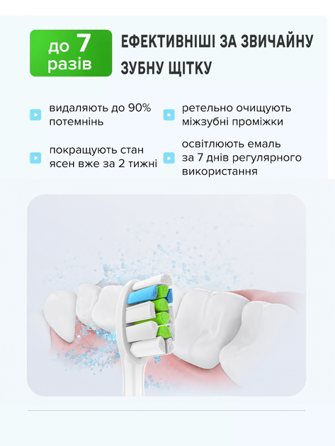 Змінні відбілюючі насадки HX664P для електричної зубної щітки Optimal White (сумісні з Philips), 4 шт Білі - изображение 6