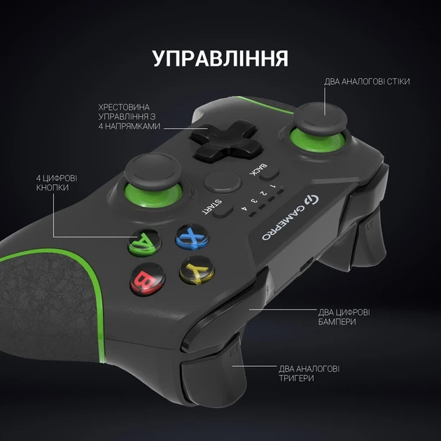 Геймпад GamePro MG650B бездротовий USB 2.4GHz 10 кнопок 2 аналогові стіки подвійна вібрація Чорний (MG650B) - Фото 7 Геймпад GamePro MG650B бездротовий USB 2.4GHz 10 кнопок 2 аналогові стіки подвійна вібрація Чорний (MG650B) - зображення 7