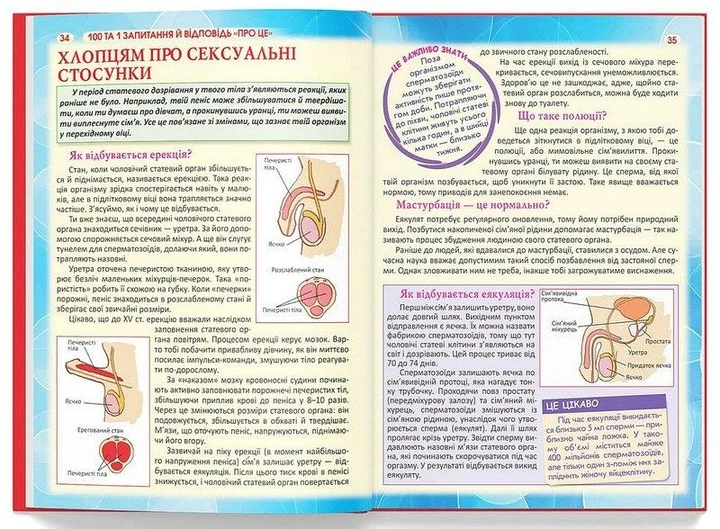 100 та 1 запитання й відповідь "про це". Усе, про що підлітки соромляться говорити з дорослими - Фото 7 100 та 1 запитання й відповідь "про це". Усе, про що підлітки соромляться говорити з дорослими - зображення 7