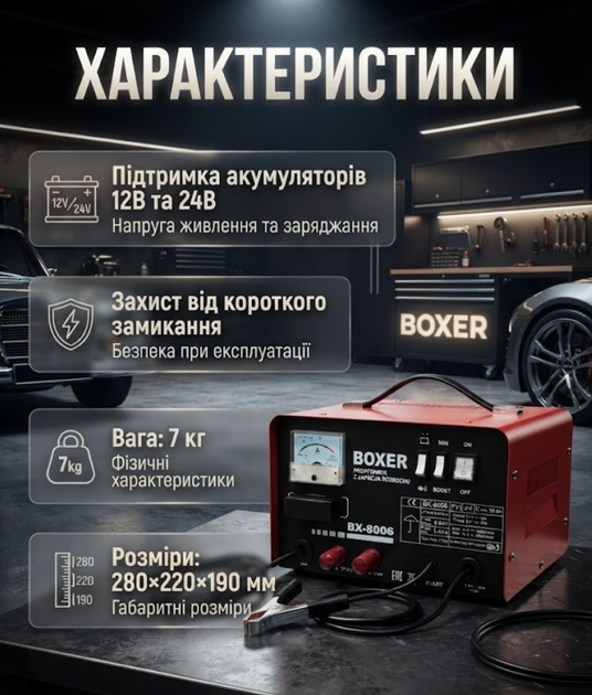 Автомобильное зарядное устройство BOXER 12 24 В 20 120 Ач 18 А с электронным дисплеем плавной регулировкой тока и защитой от короткого замыкания - изображение 5