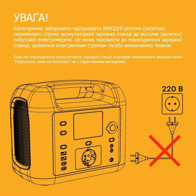 Зарядная станция Bluetti (PowerOak) AC180P 1440 Вт·ч 1800 Вт LiFePO4 - изображение 7