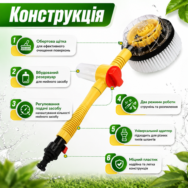 Насадка для шланга Water Blast Cleaner Roto Brush обертова щітка з резервуаром для мийного засобу, універсальним адаптером і довжиною 102 см для миття авто та вікон - изображение 4