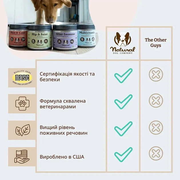 Ветеринарная добавка для суставов и связок Vet Strength Hip&Joint Natural Dog Company, 90 шт (741099001829) - изображение 4